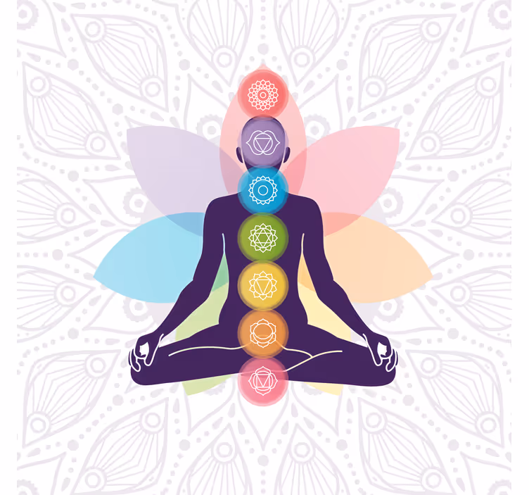 Living room blind with the seven chakra symbols - TenStickers