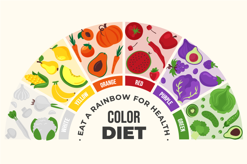 Rainbow food cart quote placemats - TenStickers