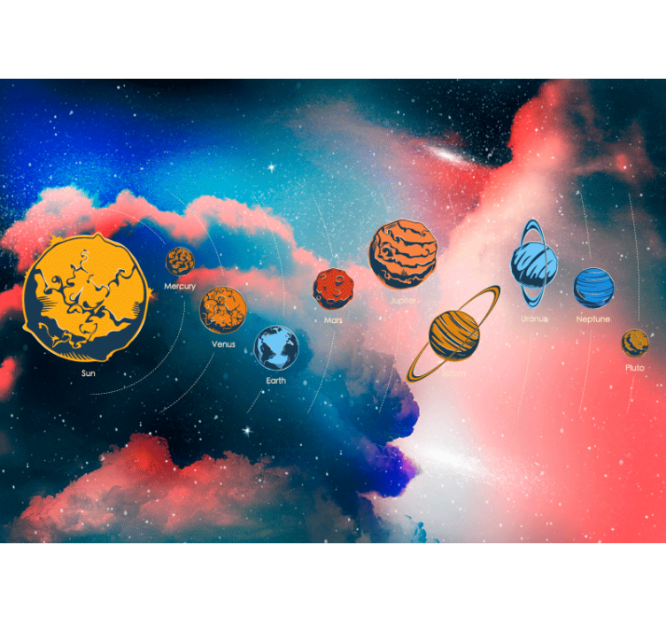 Solar System with planets names wall mural - TenStickers