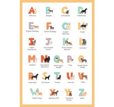 dog breeds alphabet dog poster - TenStickers