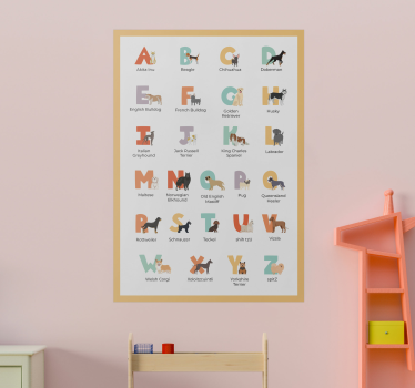 dog breeds alphabet dog poster - TenStickers