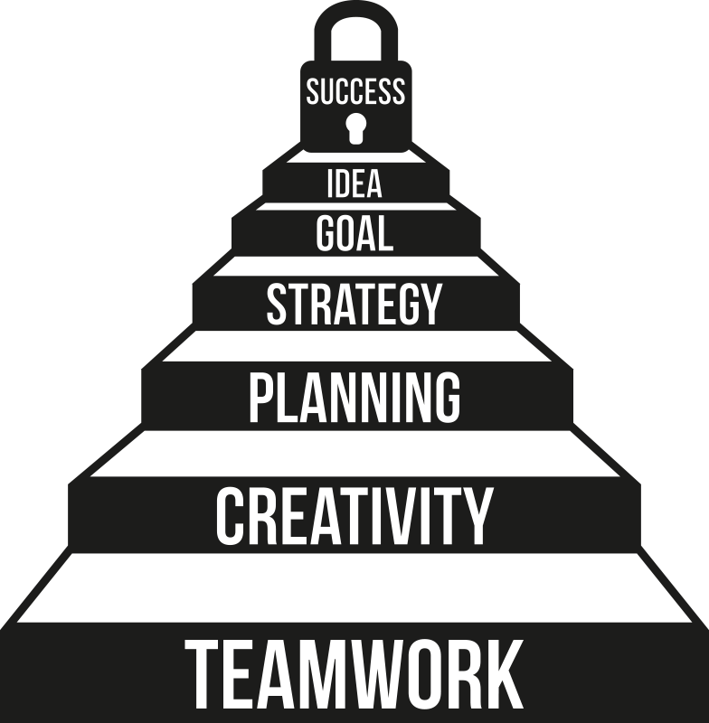 Office poster for greater workplace motivation - TenStickers