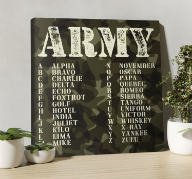 NATO phonetic alphabet Letter Canvas wall art - TenStickers