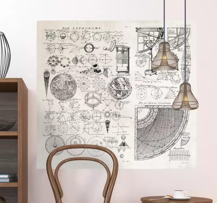 Old Astronomy Table Sticker - TenStickers