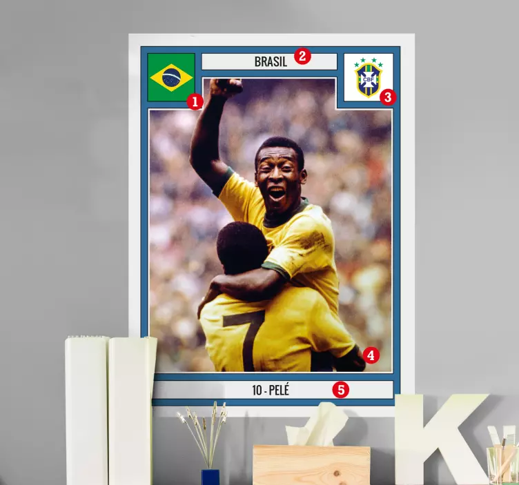 Personalizable Football Card Football Wall Sticker - TenStickers