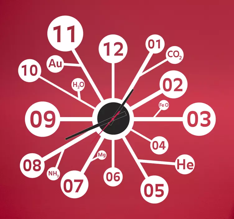 Science Elements Wall Clock Sticker - TenStickers