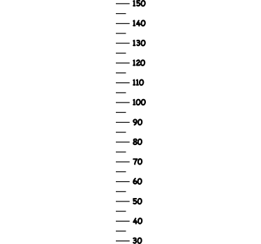 Minimalistic  height chart wall sticker - TenStickers