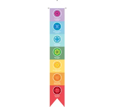 Chakra Symbol Chart Home Wall Sticker - TenStickers