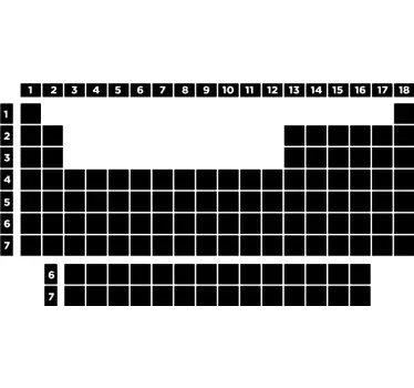 Periodic table chalkboard  wall Sticker - TenStickers