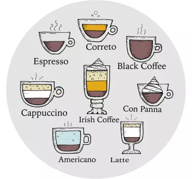 What coffee will you have today service decal - TenStickers