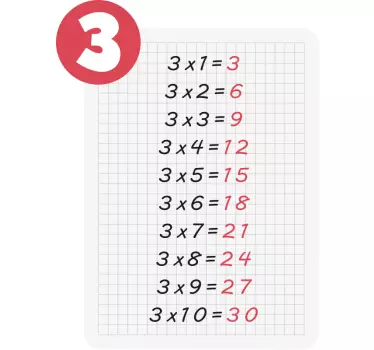 Multiplication table of 3 educational sticker - TenStickers