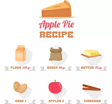Apple Pie Recipe Kitchen Sticker - TenStickers