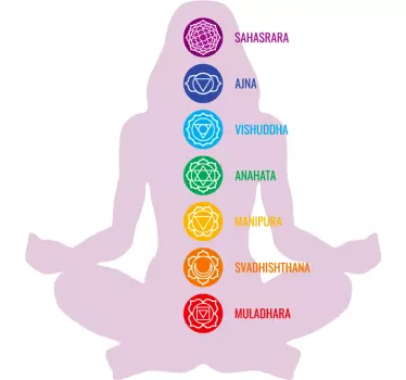 Chakras silhouette wall decal - TenStickers