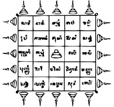 Sak Yant Thai Wall Sticker - TenStickers