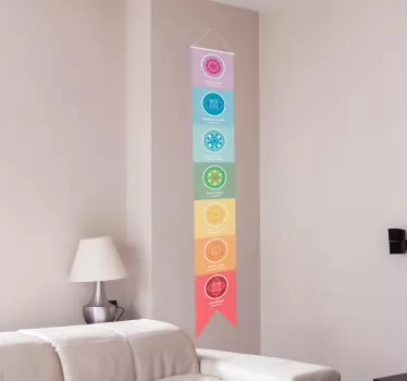 Chakra Symbol Chart Home Wall Sticker - TenStickers
