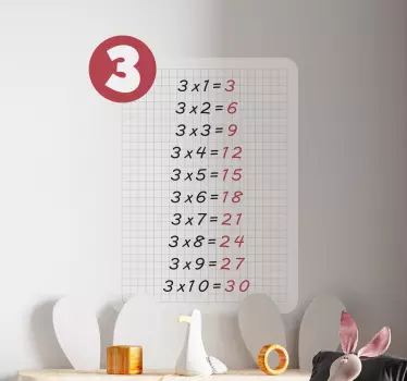 Multiplication table of 3 educational sticker - TenStickers