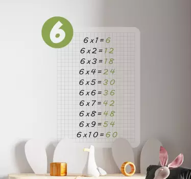 Multiplication table of 6 educational decal - TenStickers