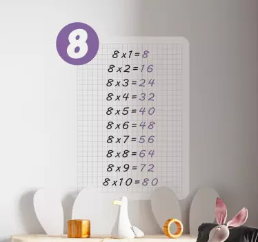 Multiplication table of 8 educational decal - TenStickers