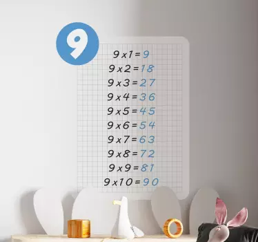 Multiplication table of 9 educational sticker - TenStickers