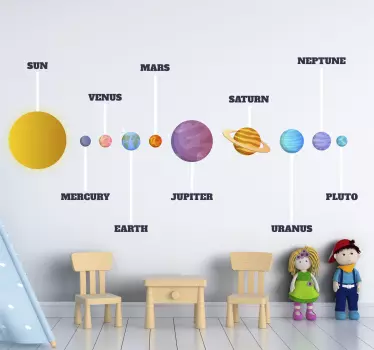 Solar System cartoon text space sticker - TenStickers