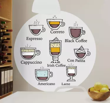 What coffee will you have today service decal - TenStickers
