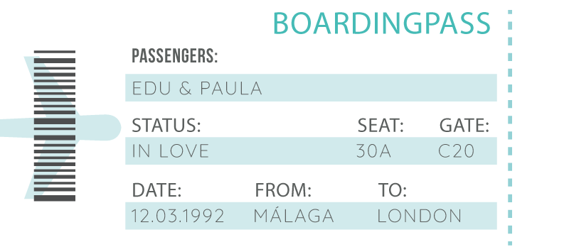 Flight ticket personalised mat - TenStickers