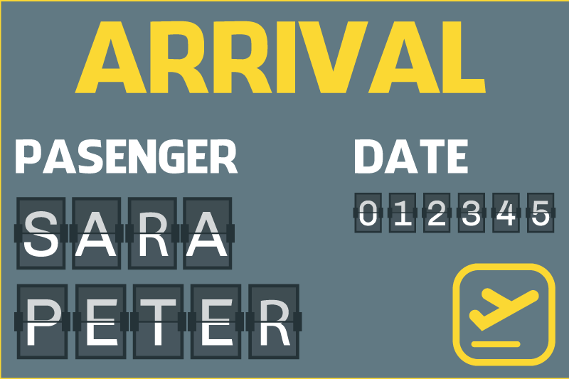 Arrival flight ticket personalised mat - TenStickers