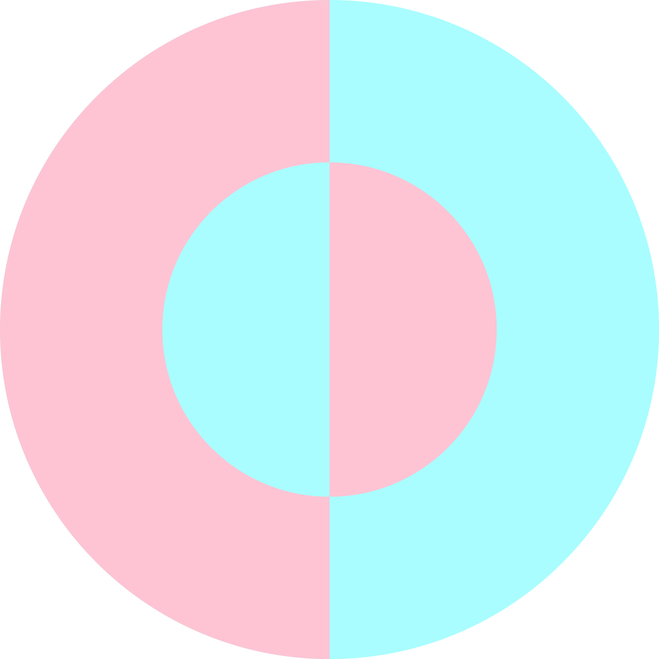 Circular Soft Hues modern vinyl rug - TenStickers